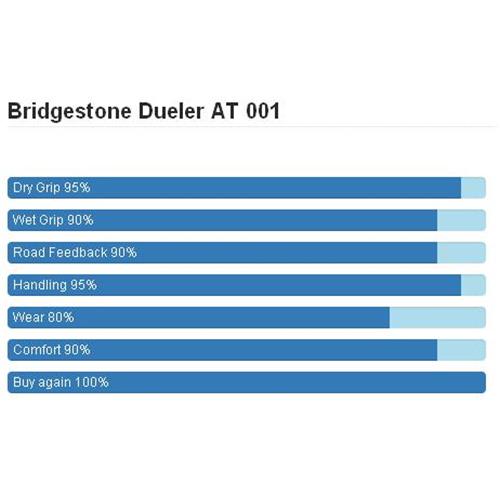 Bridgestone,Dueler AT 001,بریجستون,شاسی بلند AT,لاستیک