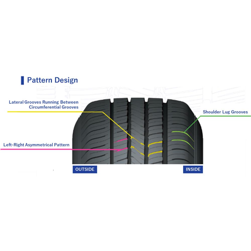 Dunlop,PT5,دانلوپ,شاسی بلند SUV,لاستیک